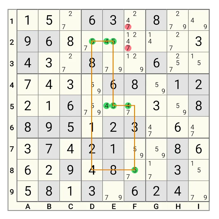 可规避环2类例子