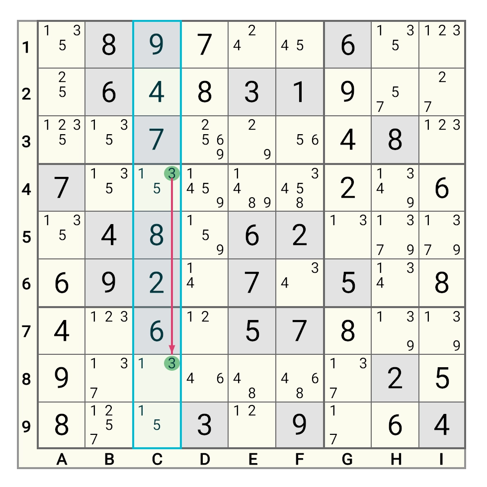 Strong Link Example 1