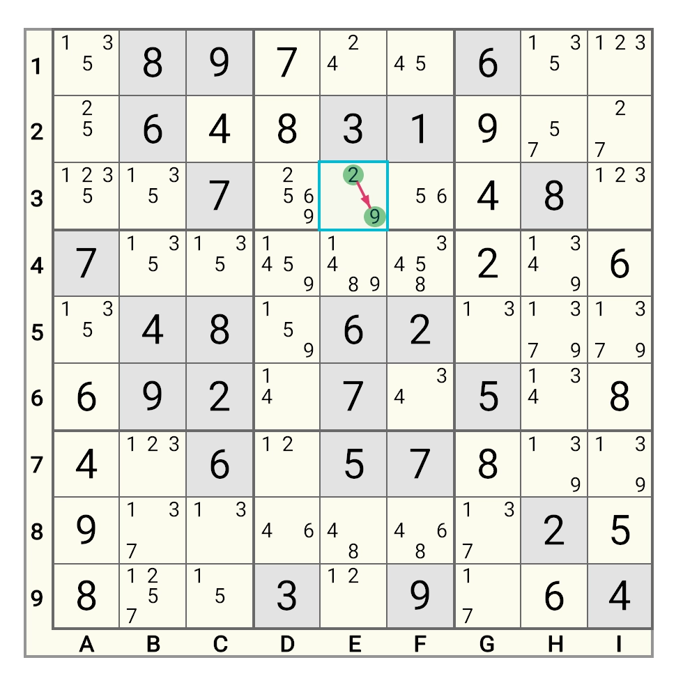 Strong Link Example 2