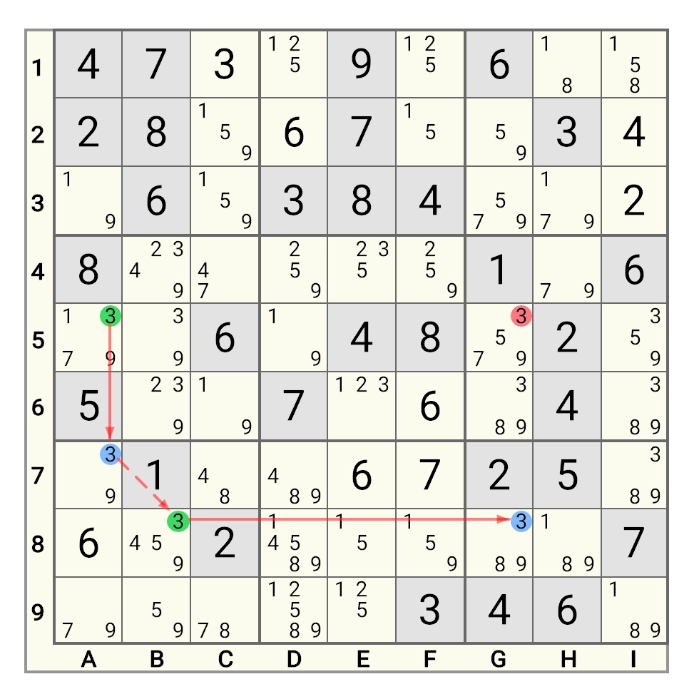 Two-String Kite Example 1